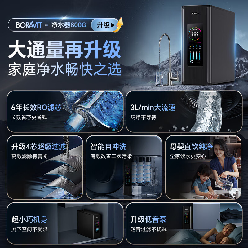 BORAVIT勃朗【免费上门安装】净水器家用直饮机一体机厨房专用台下厨下式净水机RO反渗透管线机套装 【店长推荐】800G净水器+AI声控管线机