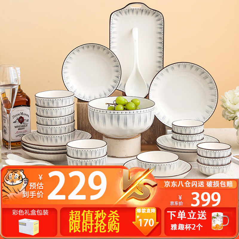 可以看京东餐具套装历史价格|餐具套装价格走势图