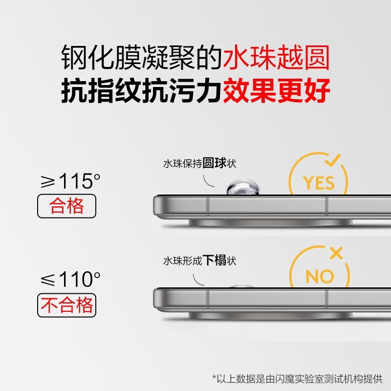 闪魔适用vivo x100s钢化膜手机膜 VIVO高清防爆抗指纹防摔手机贴 【全屏|升级防爆抗指纹】1片+神器 vivo X100S钢化膜