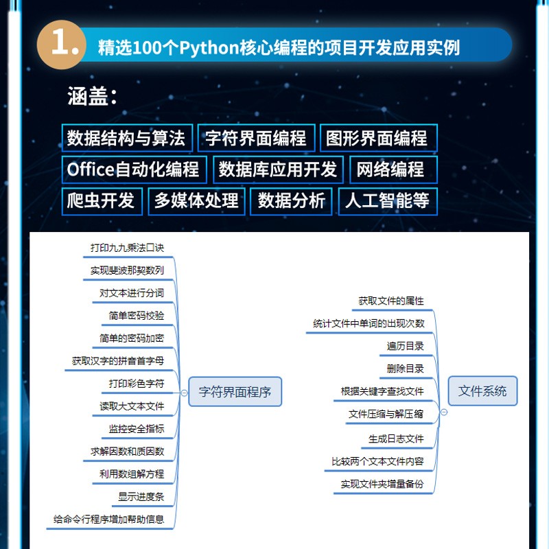 Python编程实战100例（微课视频版）chatgpt聊天机器人Office自动化图形界面编程数据库开发网络编程爬虫数据分析人工智能python编程从入门到实践