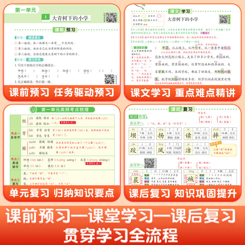 2024秋新版黄冈学霸笔记小学课堂笔记一二三四五六年级上册语文数学英语全套教材预习部编课本第人教版黄岗随堂笔记 语文+数学 人教版 四年级上册