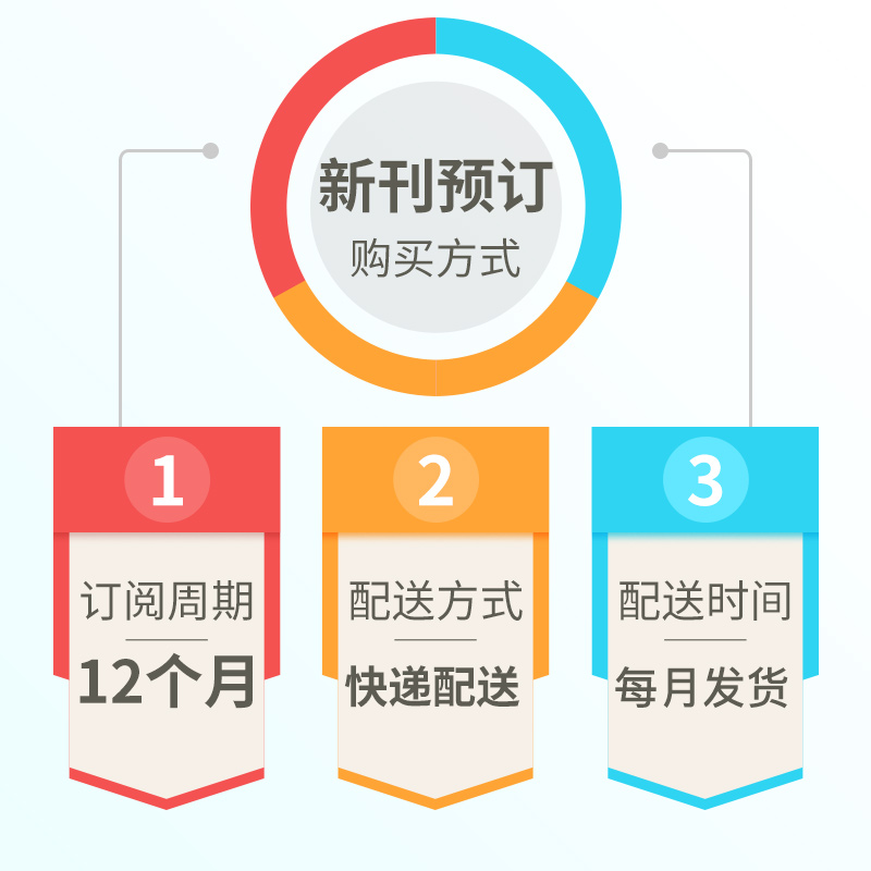 凤凰新闻资讯(凤凰新闻客户端)