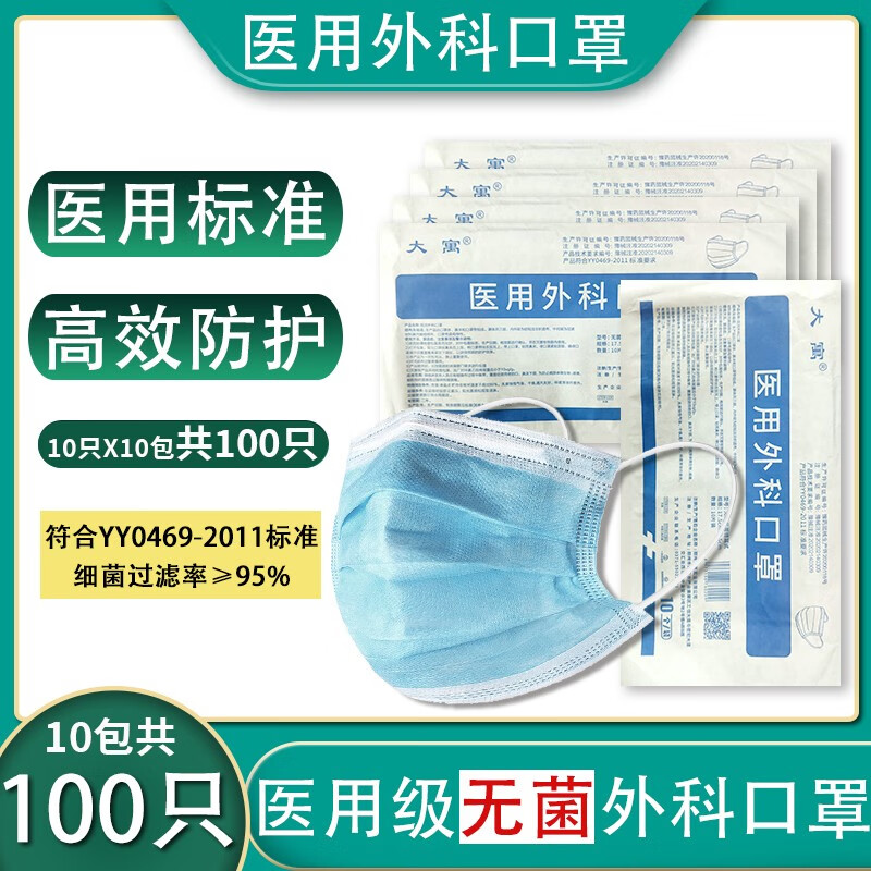 口罩价格走势及好评品牌推荐