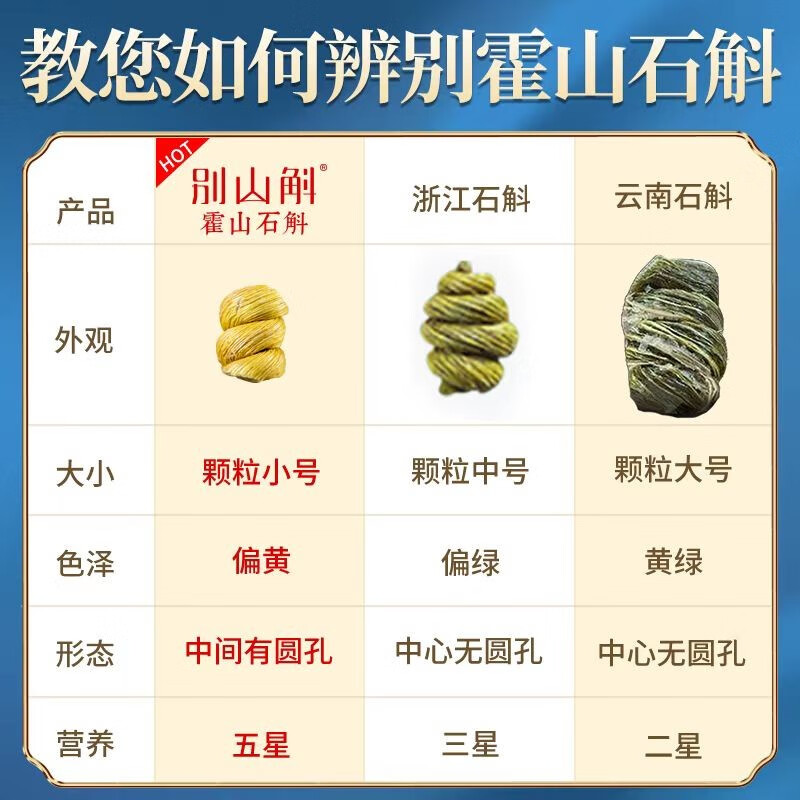 别山斛正宗霍山五年铁皮石斛枫斗改善免疫力滋补养生胃送礼父母长辈礼物 霍山铁皮石斛100g