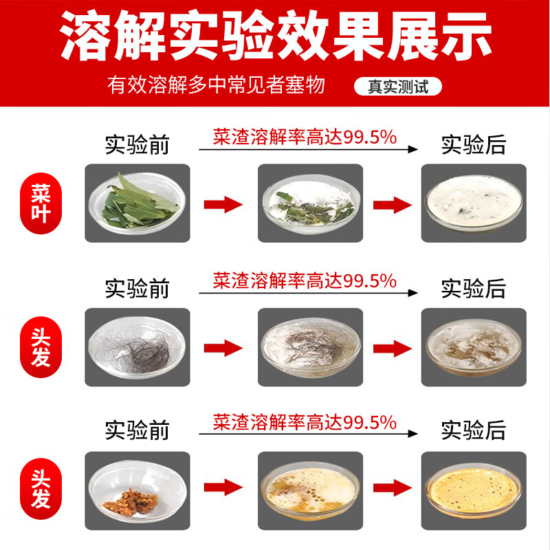 ONEFULL管道疏通剂厨房通下水道油污强力溶解头发防堵塞除臭马桶疏通神器 600g 1瓶