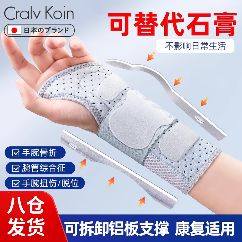 CRALVKOIN日本品牌医用腕关节固定支具腕部骨折腱鞘炎护腕手腕拉伤韧带损伤