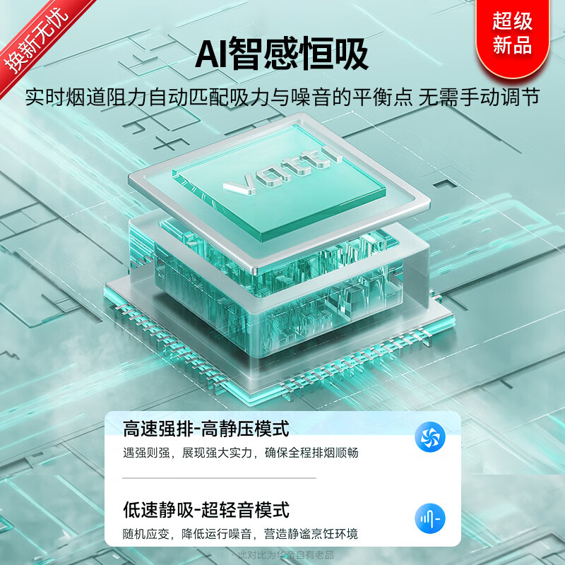 华帝C16烟灶套装怎么样？值得买吗？有哪些优势卖点-图片2