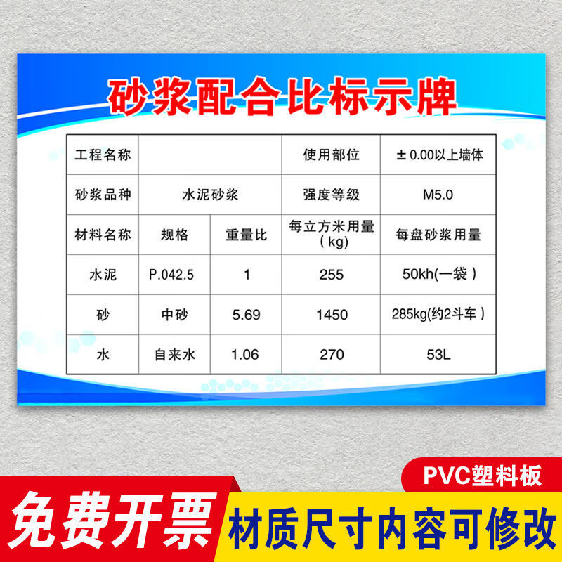 砂浆配合比混凝土配合比标牌 工地安全提示标志牌 建筑施工标识牌