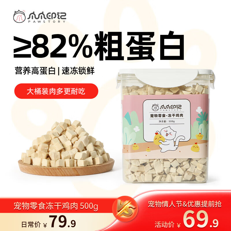 手机猫零食价格波动网|猫零食价格比较