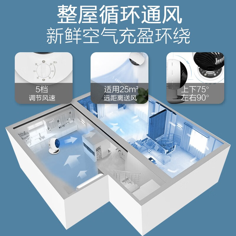 2025年循环扇哪个牌子好?这8款清新舒适、超静音,省电又好用,夏天必备-图片7
