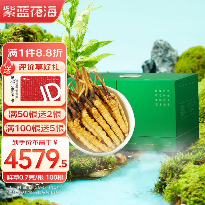冬虫夏草价格走势图怎么看|冬虫夏草价格走势图