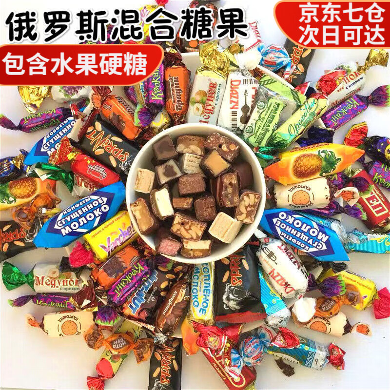 京东糖果价格走势图哪里看|糖果价格走势图