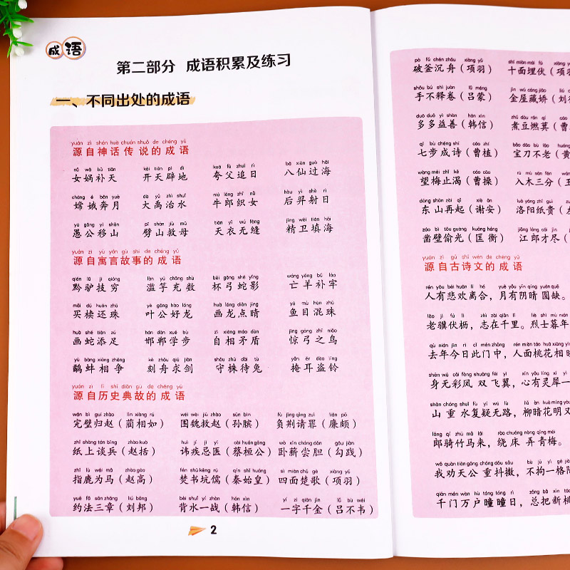 2021新版 小学生成语训练大全 小学词语积累专项练习