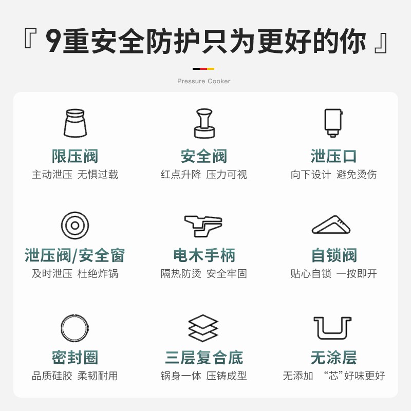 ukk德国工艺马卡龙304不锈钢高压锅家用防爆压力锅燃气灶电磁炉通用 浅绿 304不锈钢 20cm 4.5L