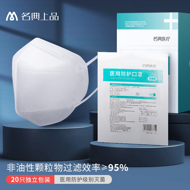名典上品口罩:高品质舒适安全,价格走势分析+销量趋势分析