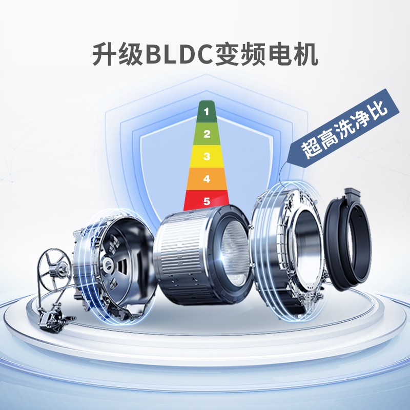 （新品）海尔洗衣机滚筒全自动10KG公斤 大容量家用超薄 一级能效 BLDC变频电机 自营京品洗衣机 10公斤滚筒+香薰洗护+EG100MATE2S