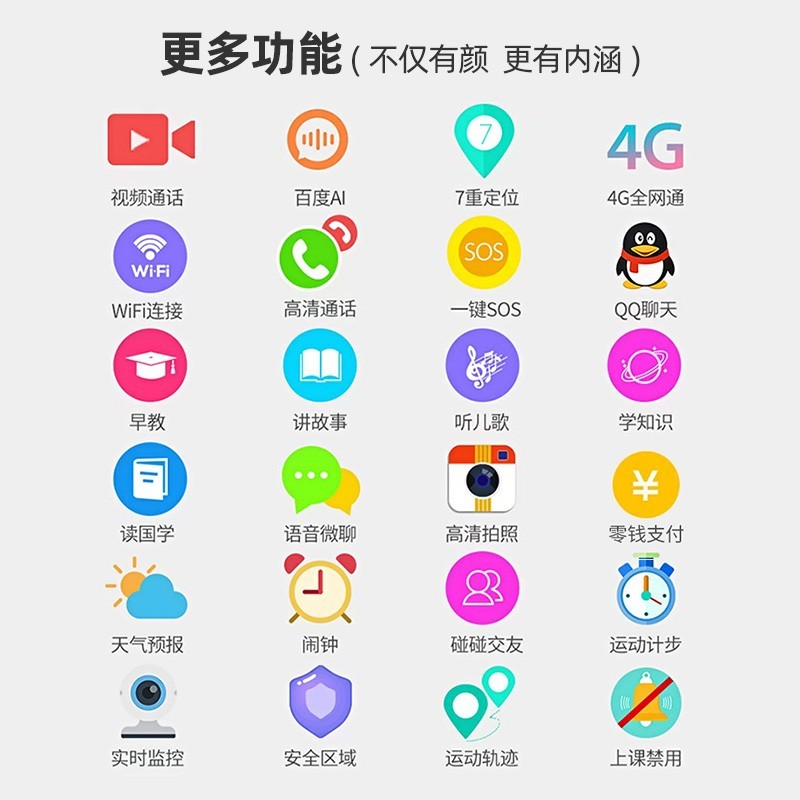 小天才酷盖 【官方4G全网通视频通话】儿童智能电话手表支持华为手机GPS定位防水触屏电信版 升级版粉【人脸识别+视频通话+扫码支付+定位】