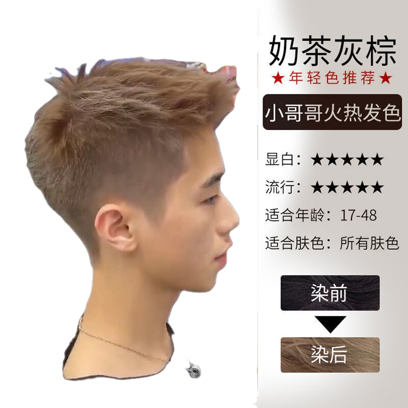 时尚彩染膏历史价格插件|时尚彩染膏价格走势