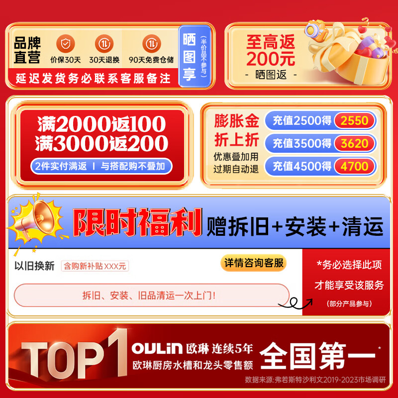 欧琳（OULIN）750W厨余垃圾处理器厨房垃圾处理器粉碎机智能食物餐厨垃圾粉碎机 全自动进水感应关机609
