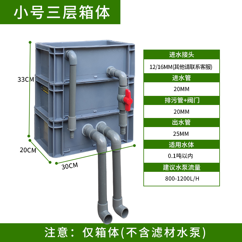 户外鱼池过滤材料沼泽过滤箱自制周转箱过滤盒鱼缸鱼池过滤器水池水
