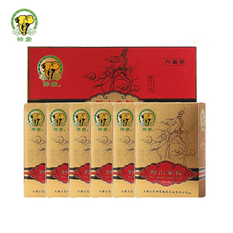 想要购买的商品价格一路飙升?这里有最新的价格走势和分析!