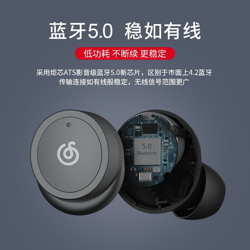 网易云音乐 真无线蓝牙耳机 入耳式运动跑步游戏耳机 苹果华为荣耀小米手机双耳通话降噪耳麦 白ME01TWS Pro+