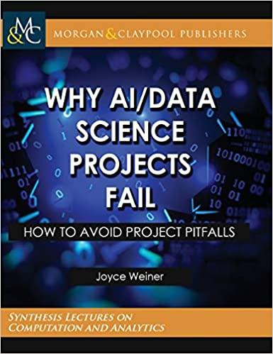 预订Why AI/Data Science Projects Fail