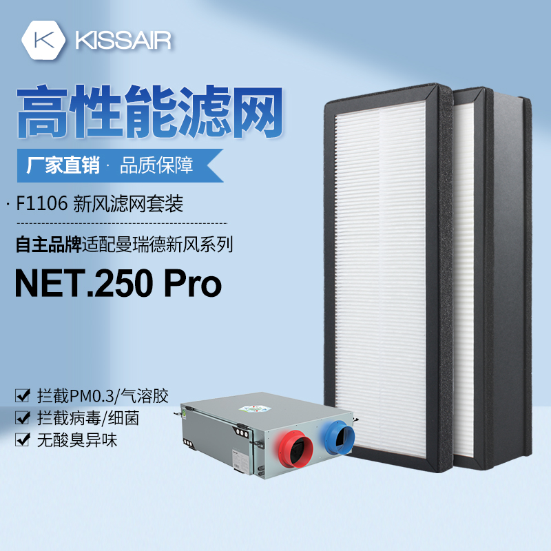 KISSAIR 适配曼瑞德NET.150/250/350/250/350T-G全热回收新风机过滤网 NET.250pro滤芯