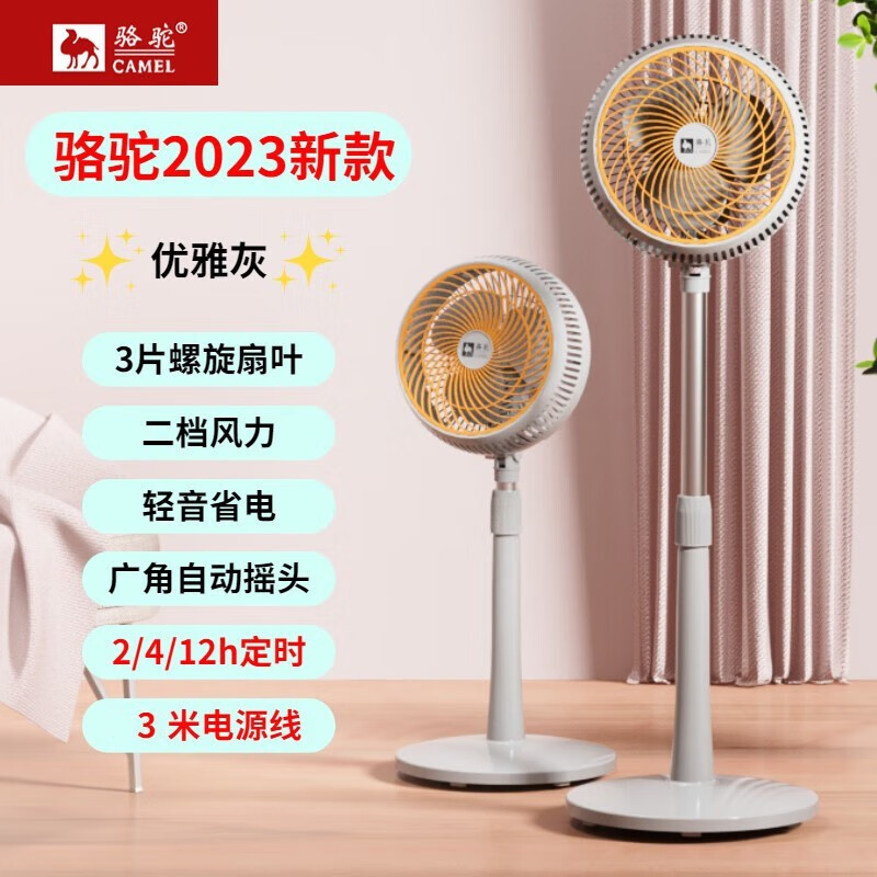 骆驼电风扇:价格走势与销量趋势