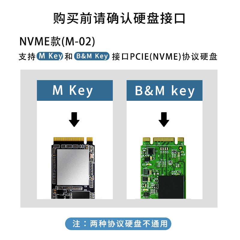 联想K02 NVMe移动硬盘盒连接线是什么样的啊，有两头typec的吗，一头type C一头USB呢？