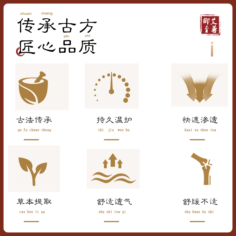 养品堂 艾草温灸颈椎腰椎贴肩周贴膝盖贴艾草多部位暖足贴暖脚贴 艾草生姜膝盖贴5盒[60贴]