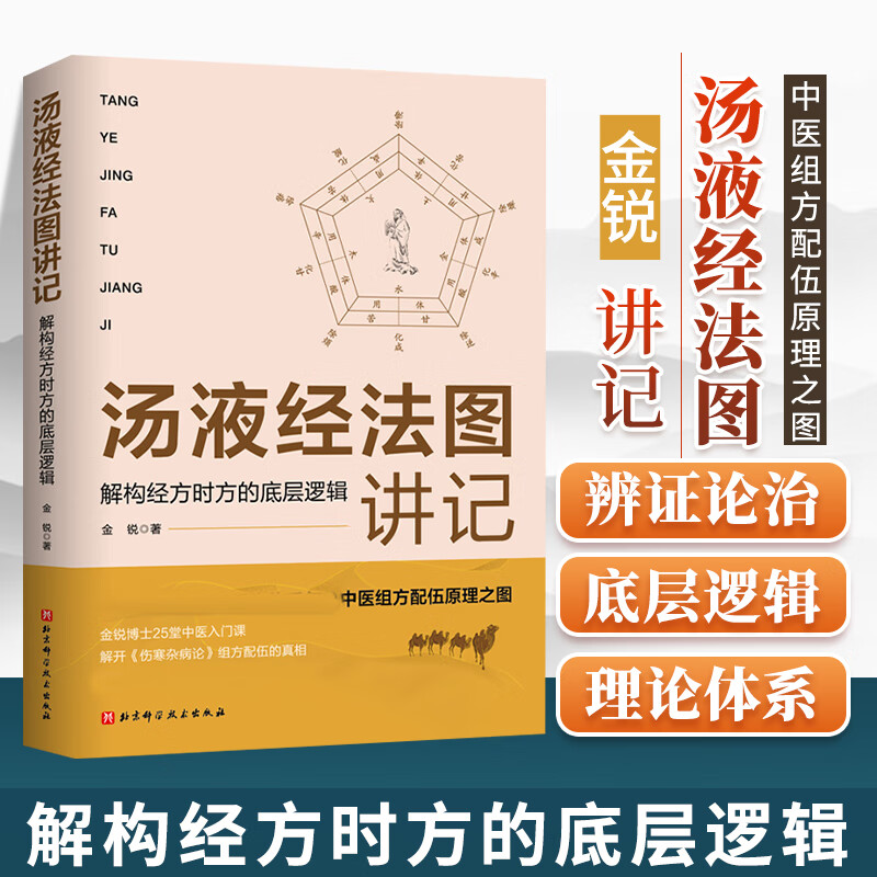 正版汤液经法图讲记解构经方时方的底层逻辑金锐著北京科学技术出版肝木心火脾土肺金肾水的解析80个常用