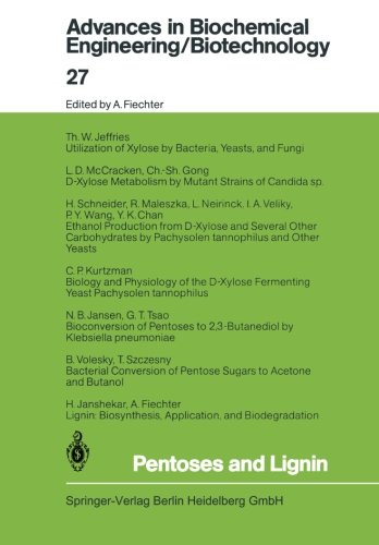 预订 pentoses and lignin