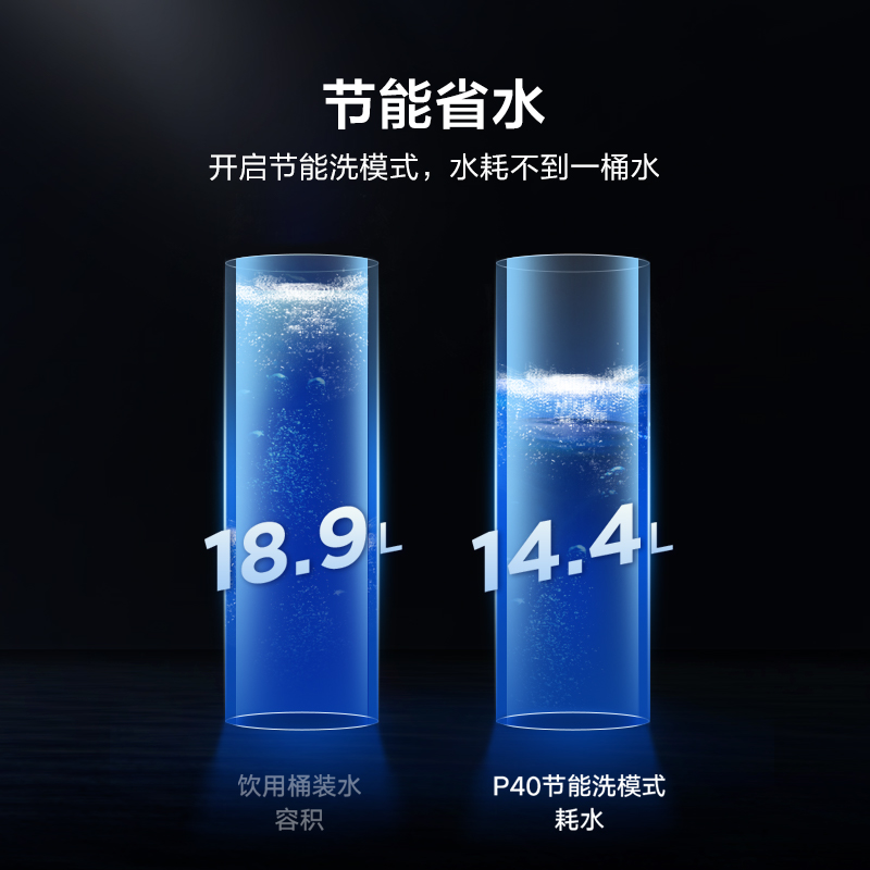 美的（Midea）13套大容量 嵌入式 三星消毒 变频热烘 光能银离子净味 全自动洗碗机P40-B