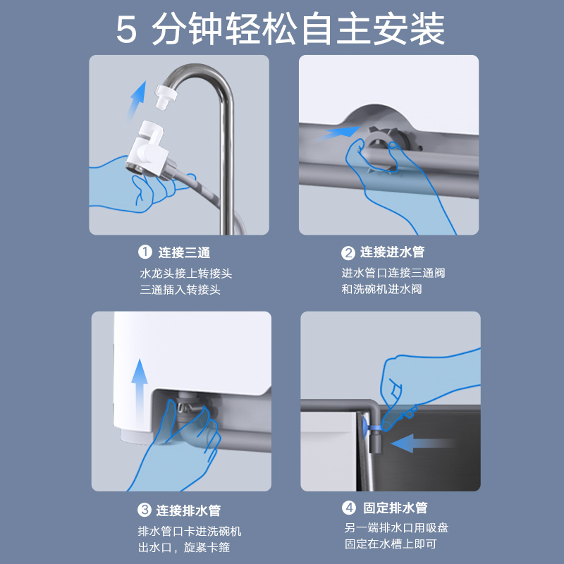 米家洗碗机能放方形盘子洗么？