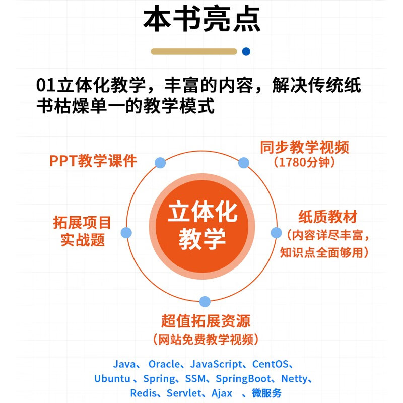 Python编程从入门到实践（微课视频版）python入门python学习手册零基础入门学习python编程快速上手