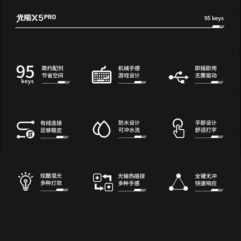 腹灵光魔X5Pro机械键盘光轴青轴红轴防水可插拔网吧电竞游戏专用 光魔X5 PRO黑透面 青空 光轴青轴