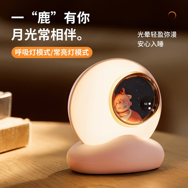保暖防护历史价格在线查询|保暖防护价格比较