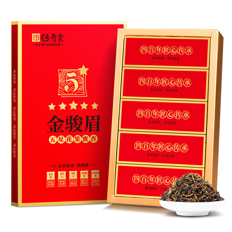 探索红茶历史与价值趋势|怎样查红茶历史价