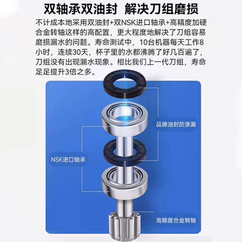 2025年冰沙机怎么选？这9款高性能机型，轻松打出顺滑冰沙，让你夏天解暑必备-图片9