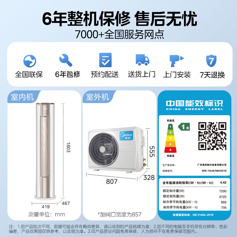 美的KFR-35GW/N8VHA1空调怎么样？全面解析在此！-图片3