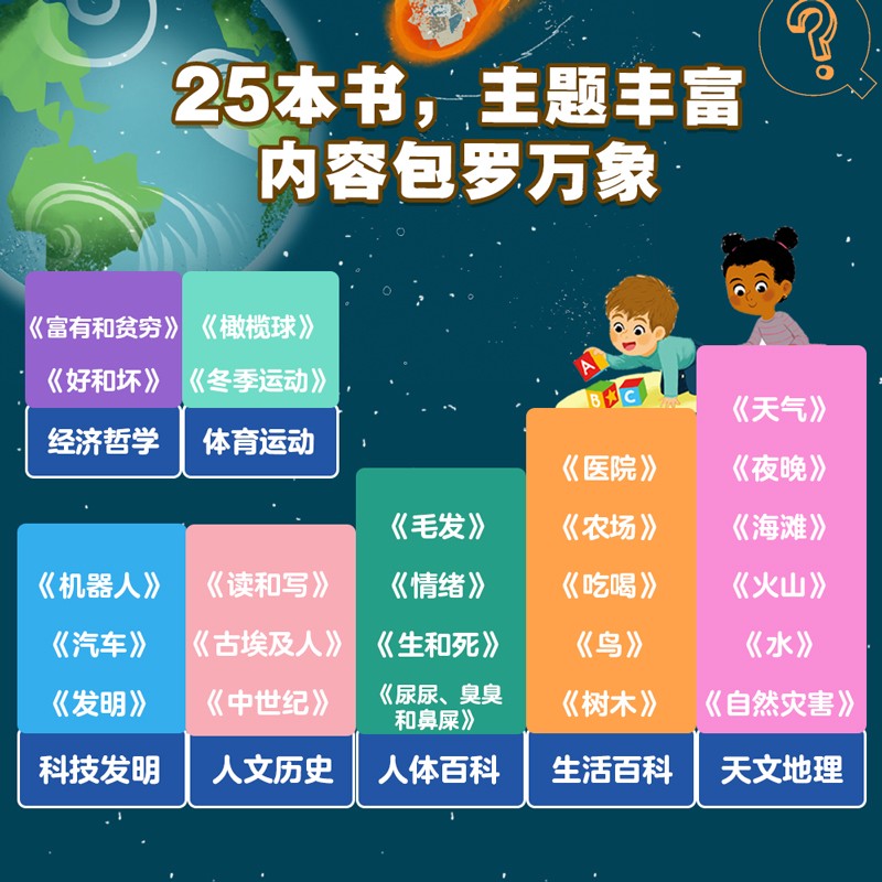 我的小问题礼盒全25册1-3辑/亲亲科学进阶版（儿童科普绘本幼儿十万个为什么解决孩子最关心的小问题推荐）(中国环境标志绿色印刷)暑假阅读暑假课外书课外暑假自主阅读暑期假期读物详情图