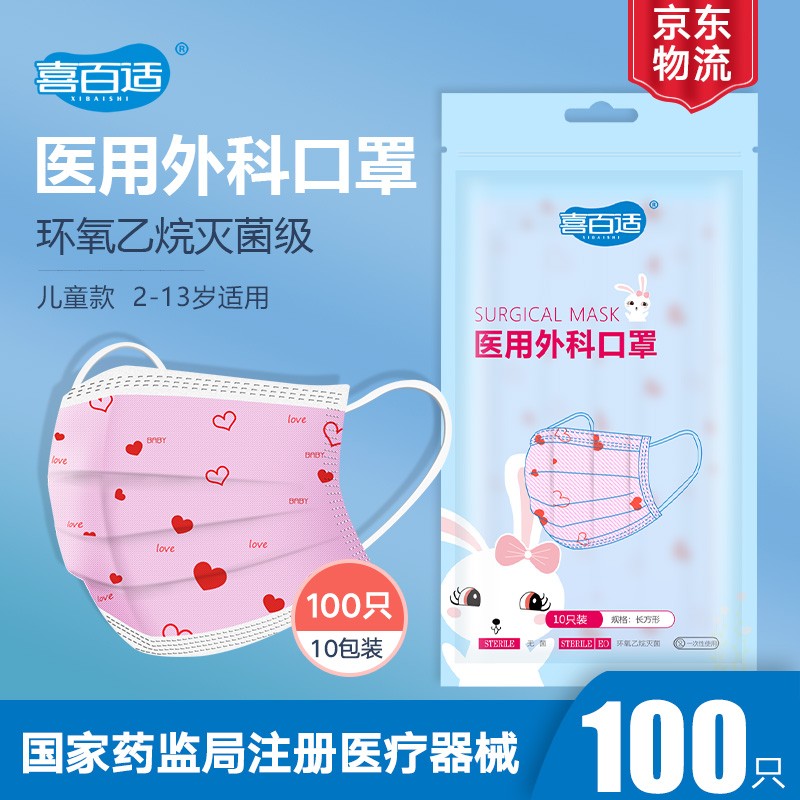 喜百适儿童口罩：价格走势、销量趋势及产品评测