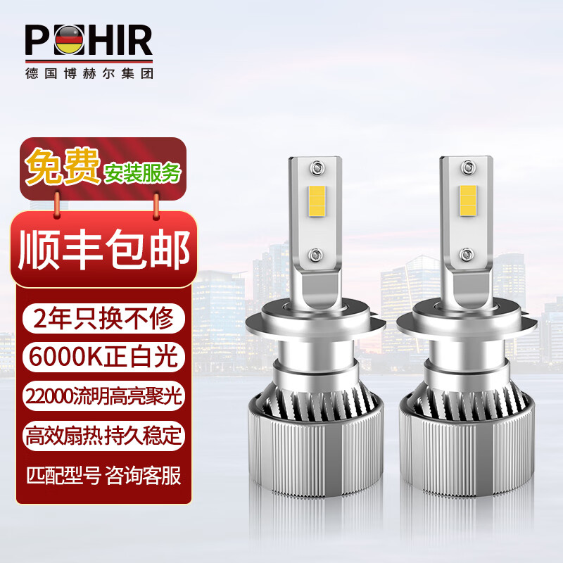 LED车灯价格走势及销量分析