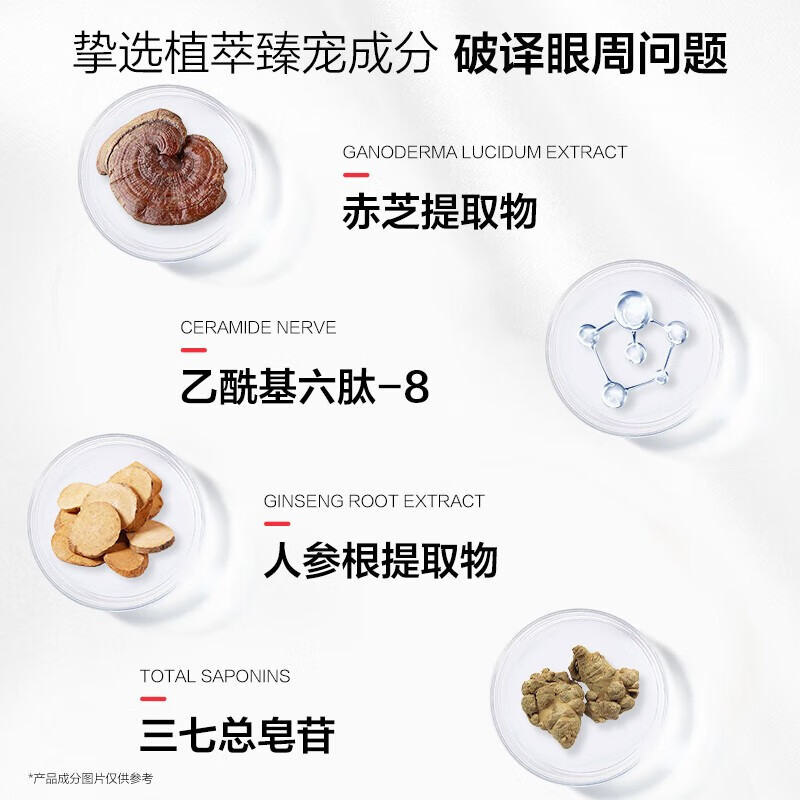 片仔癀灵芝臻颜淡纹眼霜补水保湿提拉紧致多效修护抗皱舒缓滋养淡化细纹