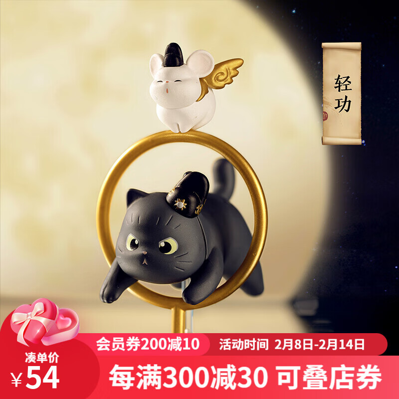 潮流盲盒历史价格查询工具|潮流盲盒价格走势图