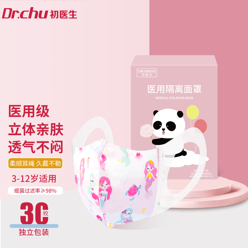 Dr.Chu初医生品牌口罩:价格走势、销量趋势和用户评价