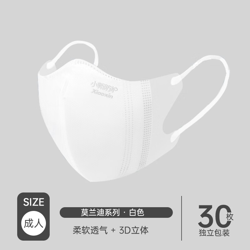 口罩价格走势如何？小新防护品牌的口罩怎么样？