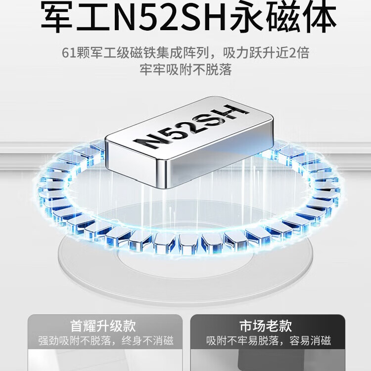 首耀适用华为matepadpro13.2平板保护壳2025款pro12.2保护套air12磁吸分离11壳10.8带笔槽11.5s亚克力 (黑色) Y折磁吸分离款*720°可旋转*带笔槽 华为matepadpro13.2寸（23/24款）
