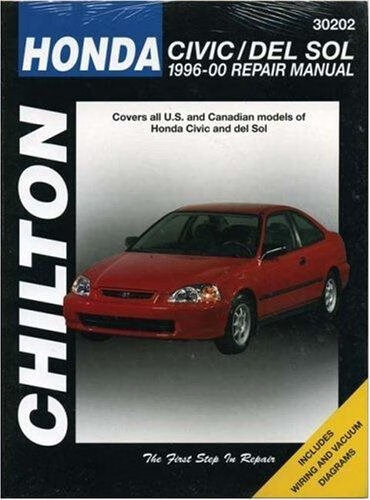 Honda Civic & Del Sol, 1996-00